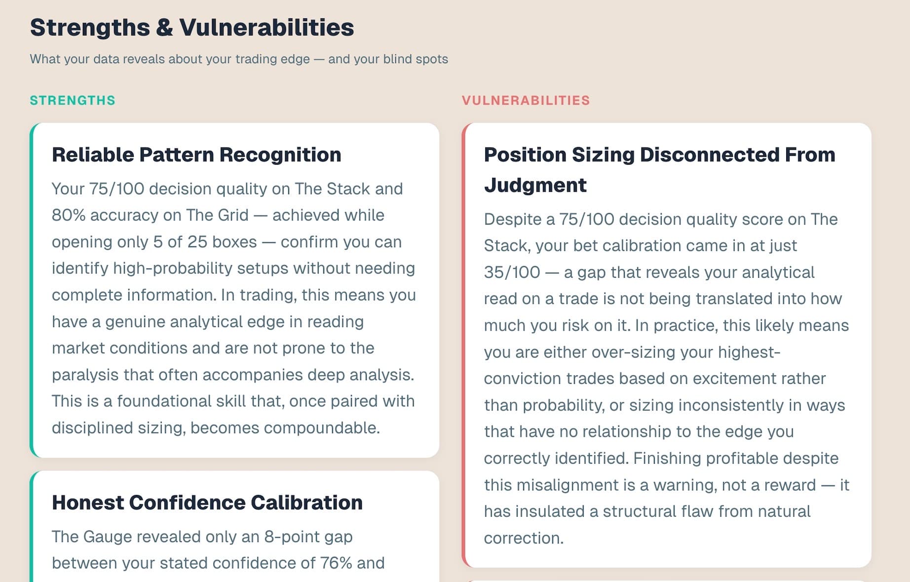 Strengths & Vulnerabilities